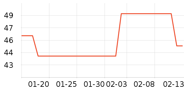 ���෻��������ʷ�۸�