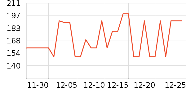 GreenLifeӤ��Ӫ����ʷ�۸�