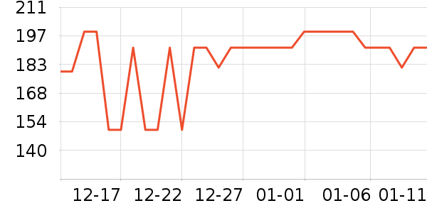 GreenLifeӤ��Ӫ����ʷ�۸�