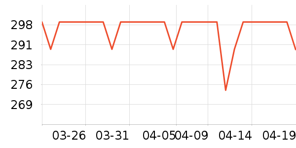 Ŧ������/������ʷ�۸�