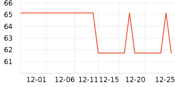 �����Ӱ��Ʒ��ʷ�۸�