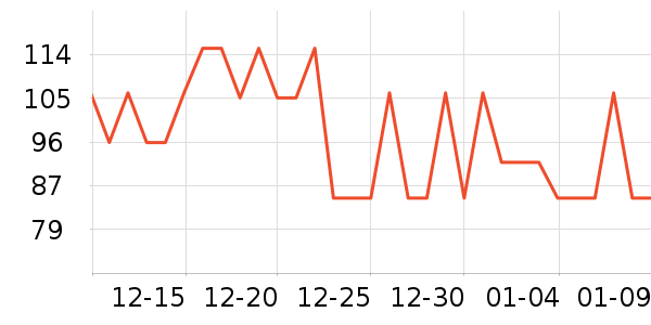 ������ɿ�����ʷ�۸�