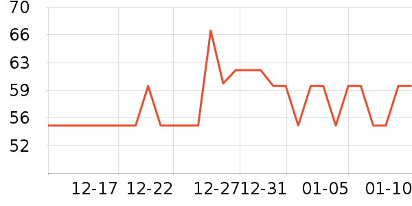 �Ҹ������決ԭ����ʷ�۸�