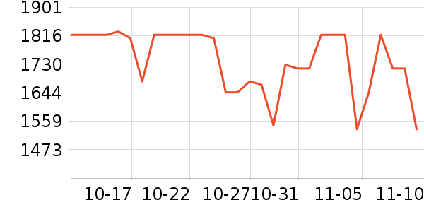 �����ֱ���ʷ�۸�