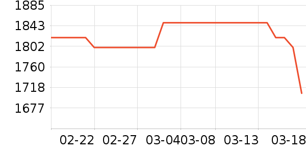 �����ü�����Ϸ�豸��ʷ�۸�