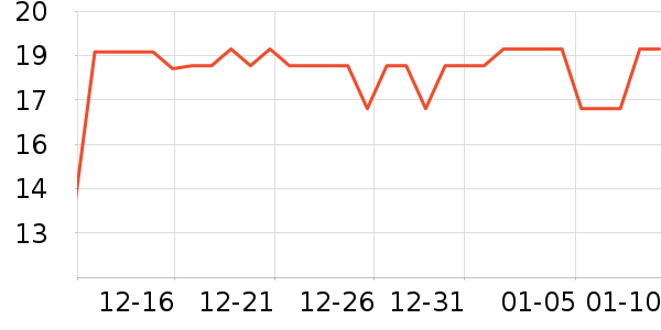 ��������Ʒ��ʷ�۸�