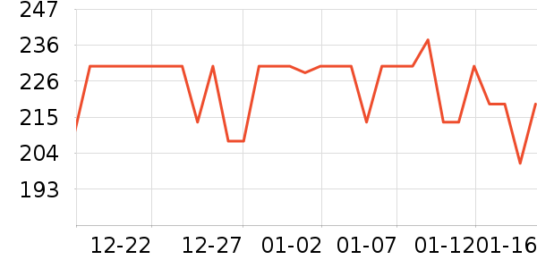 ������������ʷ�۸�