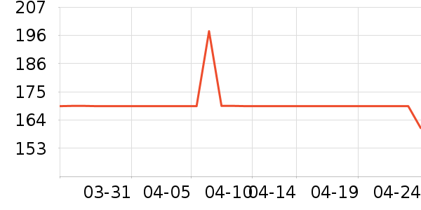 ���ؼѶ�Ӥ���̷���ʷ�۸�