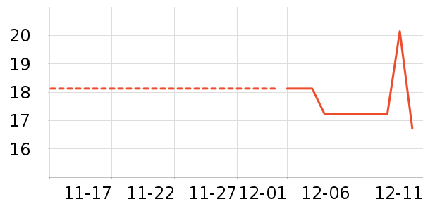 ���¾��ս�����Ʒ/��Ʒ��ʷ�۸�