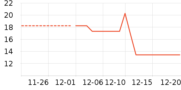 ���¾��ս�����Ʒ/��Ʒ��ʷ�۸�