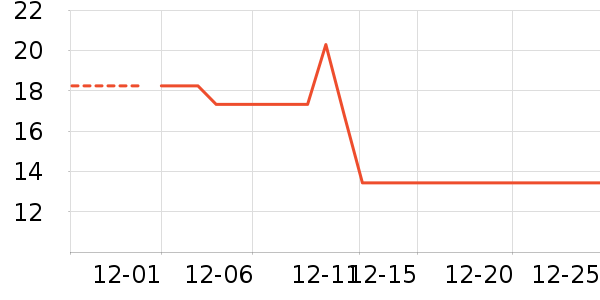 ���¾��ս�����Ʒ/��Ʒ��ʷ�۸�