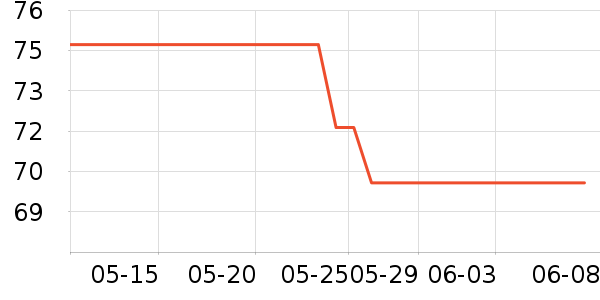 ������̥Ħ�г��������ʷ�۸�