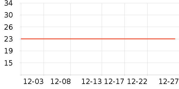 �¿�������ʷ�۸�