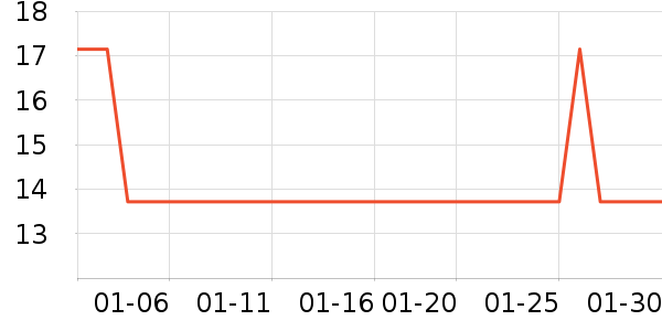 ��ӡ������ױ������ʷ�۸�