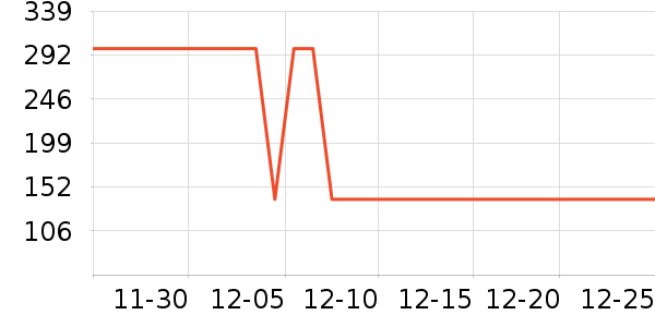 ���������������������ʷ�۸�