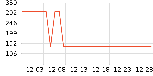 ���������������������ʷ�۸�