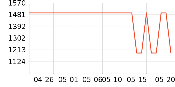 ��˾�ϻ�����ʷ�۸�