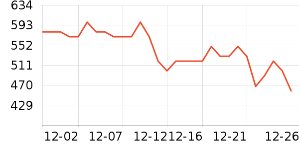 �޼�������ʷ�۸�