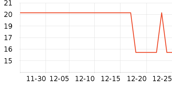 ����������������Ʒ��ʷ�۸�