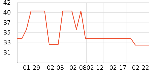 ����ͯ��滭������ʷ�۸�