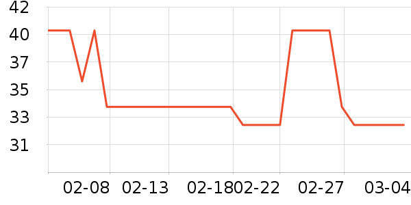 ����ͯ��滭������ʷ�۸�