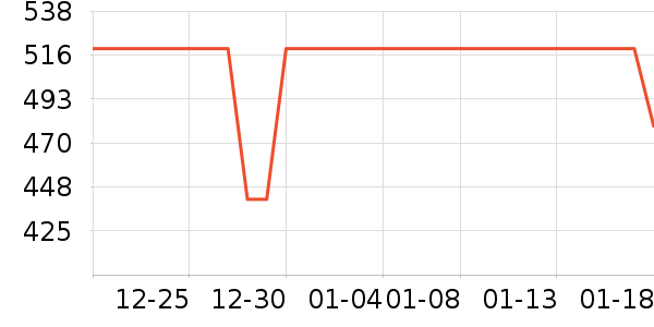 өʯ����ͷ��ʷ�۸�