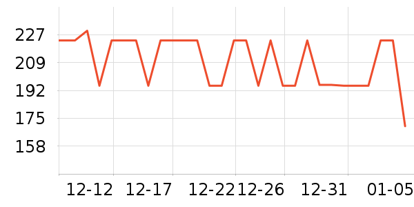 �������������ʷ�۸�