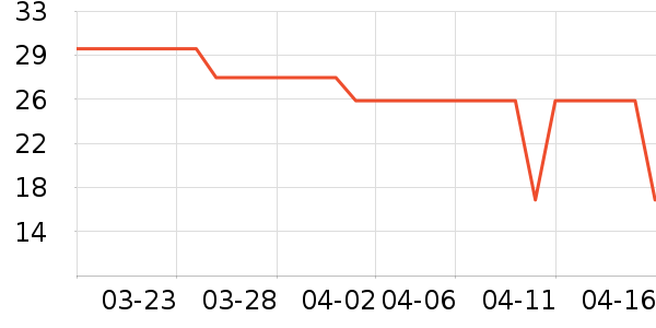 ������ɿ�����ʷ�۸�