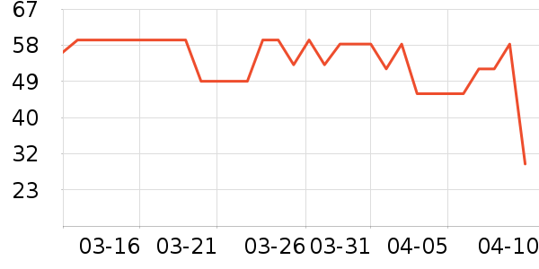 ϣ�ֱ��±���ʷ�۸�