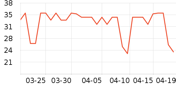 �����󱦱���ʳ��ʷ�۸�