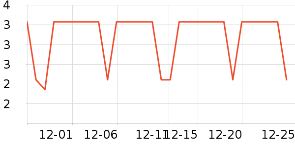 �������/���߰���ʷ�۸�