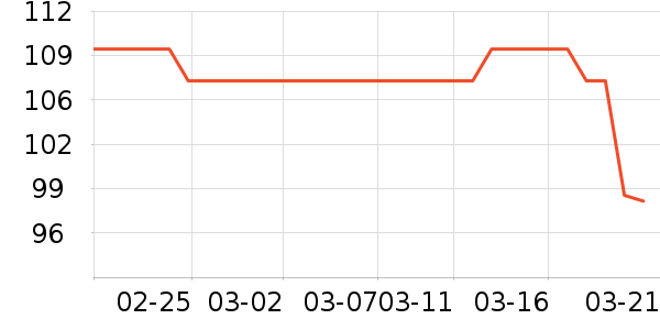 �׼��������������ʷ�۸�