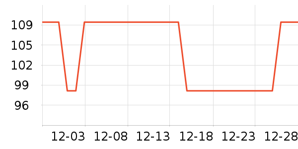 �׼��������������ʷ�۸�