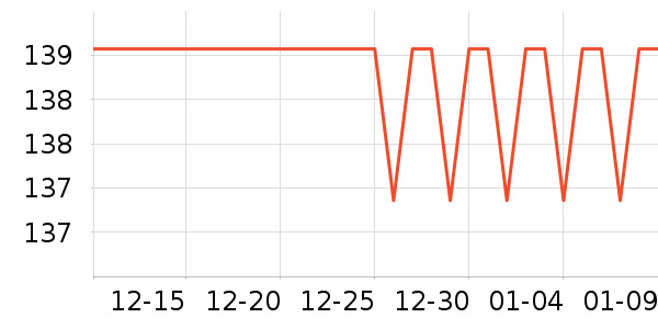 �������쵶����װ��ʷ�۸�
