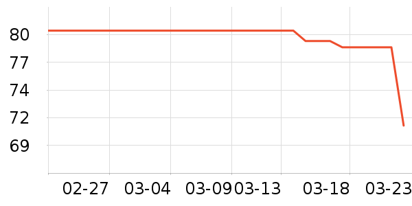 ���෻��ɹ˪��ʷ�۸�