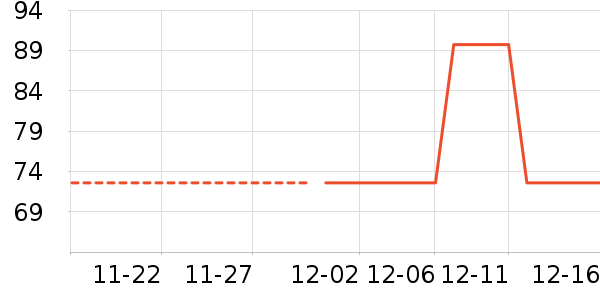 ��ɫ������ƽ�������ʷ�۸�