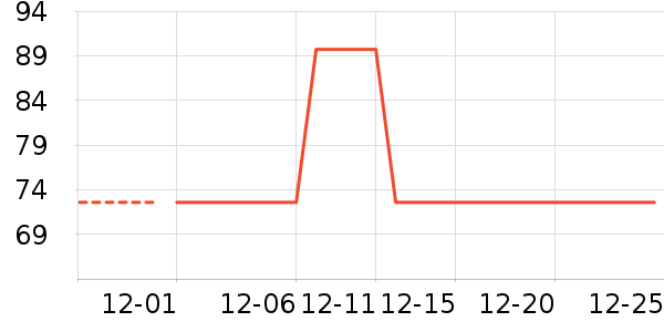 ��ɫ������ƽ�������ʷ�۸�