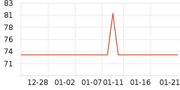 ��ɫ������ƽ�������ʷ�۸�