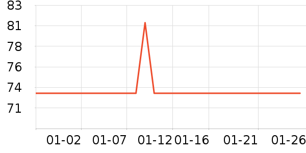 ��ɫ������ƽ�������ʷ�۸�