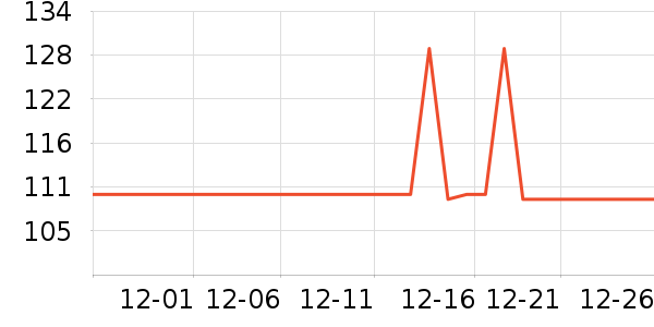 Դ������о/����/��ͷ��ʷ�۸�