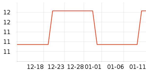 ��ϱ������С������ʷ�۸�