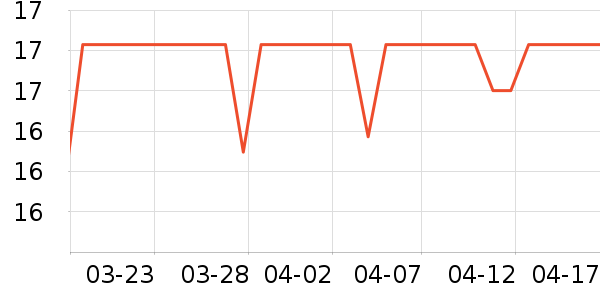 ܿ��è��ҽ�Ʊ�����ʷ�۸�