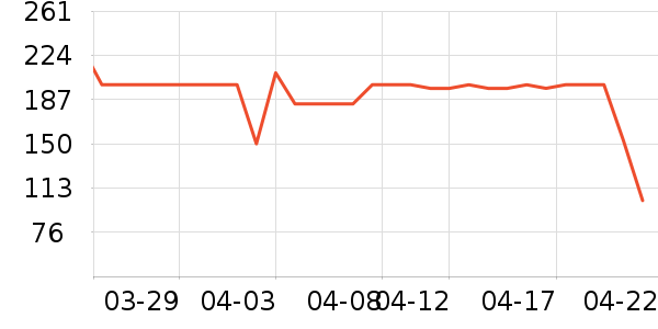 ����������ʷ�۸�