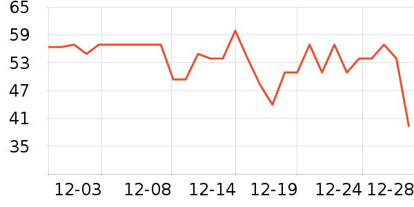 ��ɽ������ʷ�۸�