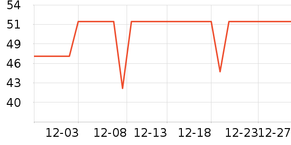 ��Դ����ʿ�ڿ���ʷ�۸�