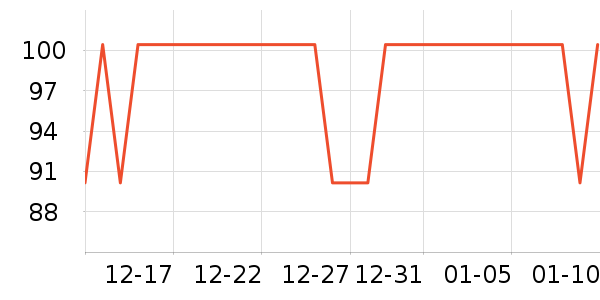 ����֮Կжױ��ʷ�۸�