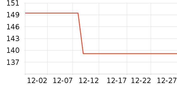 �������ˮ��ͷ��ʷ�۸�