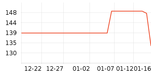 �������ˮ��ͷ��ʷ�۸�