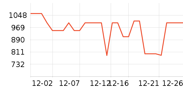 ���������ʷ�۸�