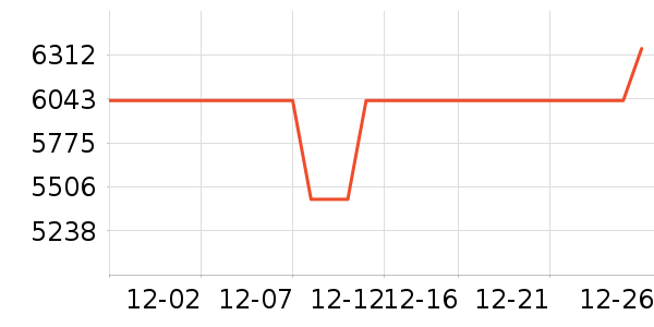 �ļ������ˮ����ʷ�۸�